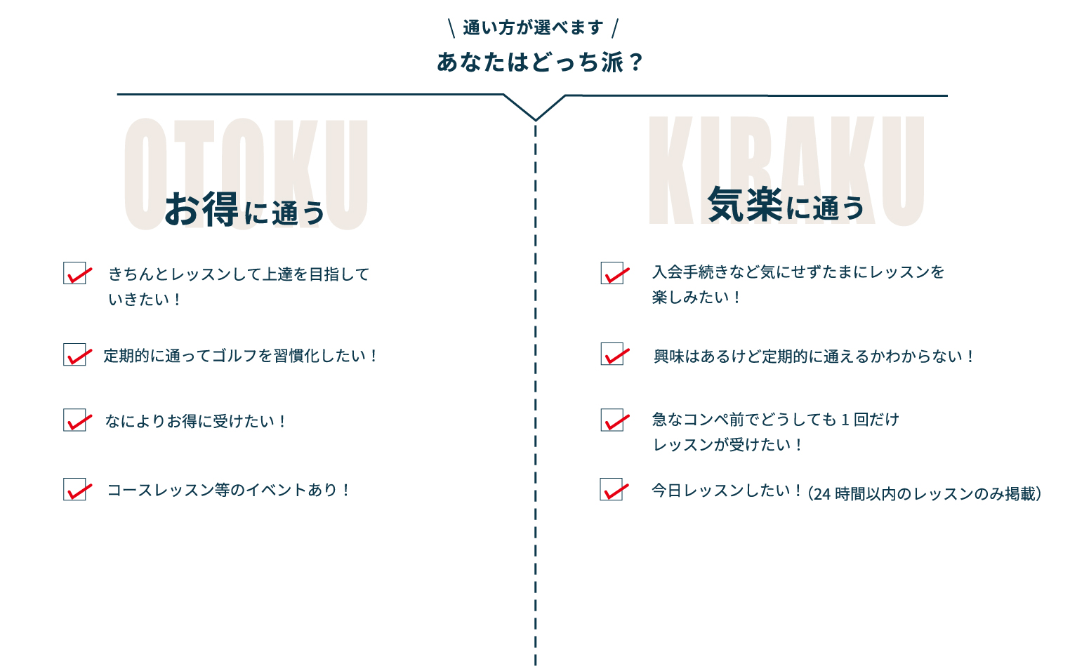 みなとゴルフスクールグローブプレゼント